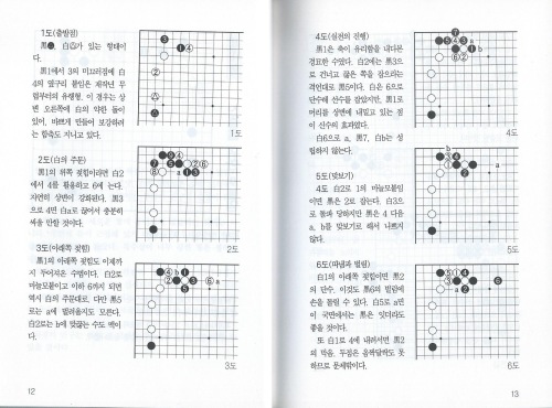 Joseki 1996